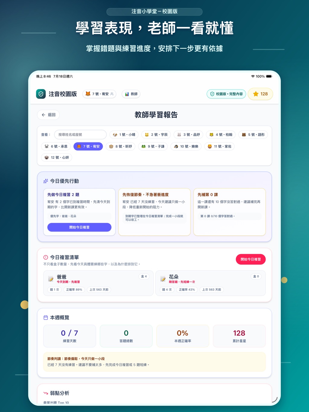 教師查看學生個別學習報告