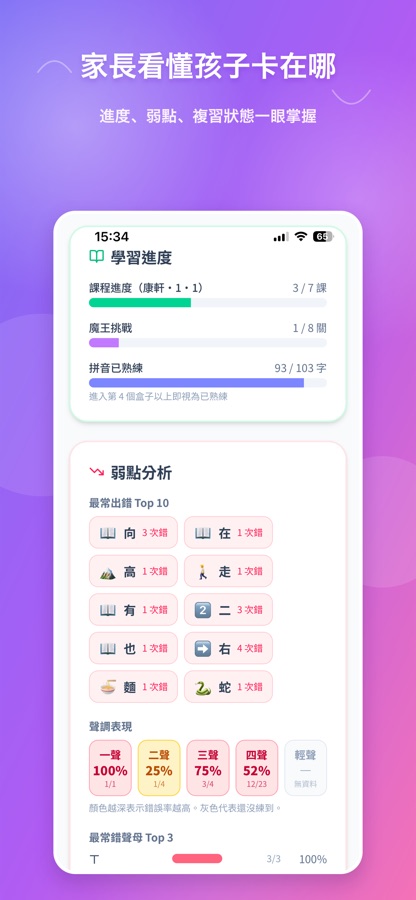 家長報告學習分析畫面